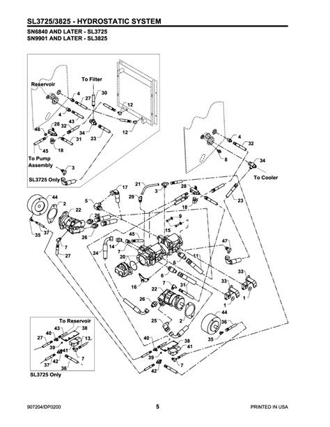 location of oil filter on gehl 3825 skid steer|gehl sl3725 sl3825.